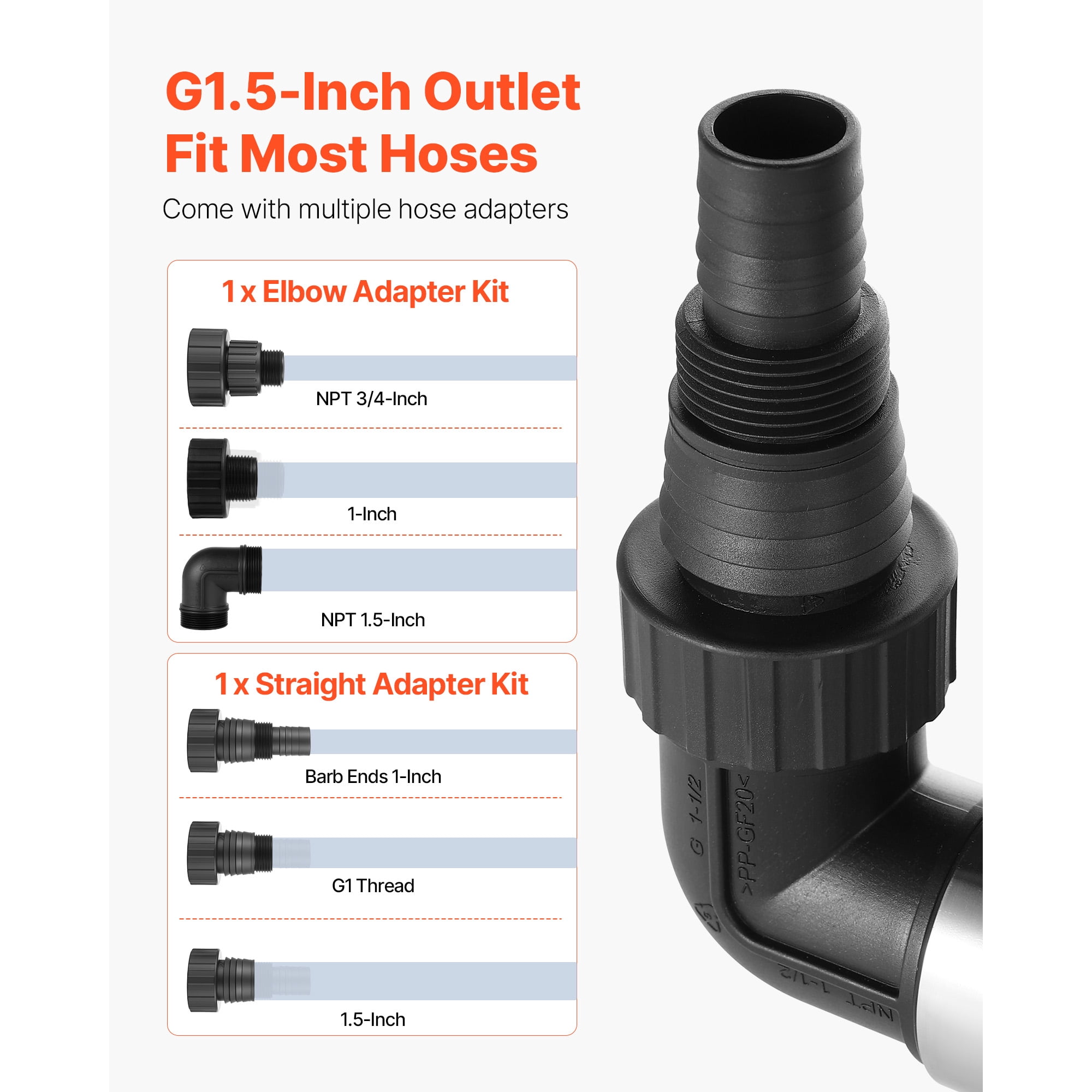 KFFKFF 1 HP Submersible Sump Pump, 5500 GPH, Stainless Steel Water Pump with Float Switch, Extended Cord, 30 ft Lift Capacity, Suitable for Pools, Gardens, Ponds, and Flooded Spaces