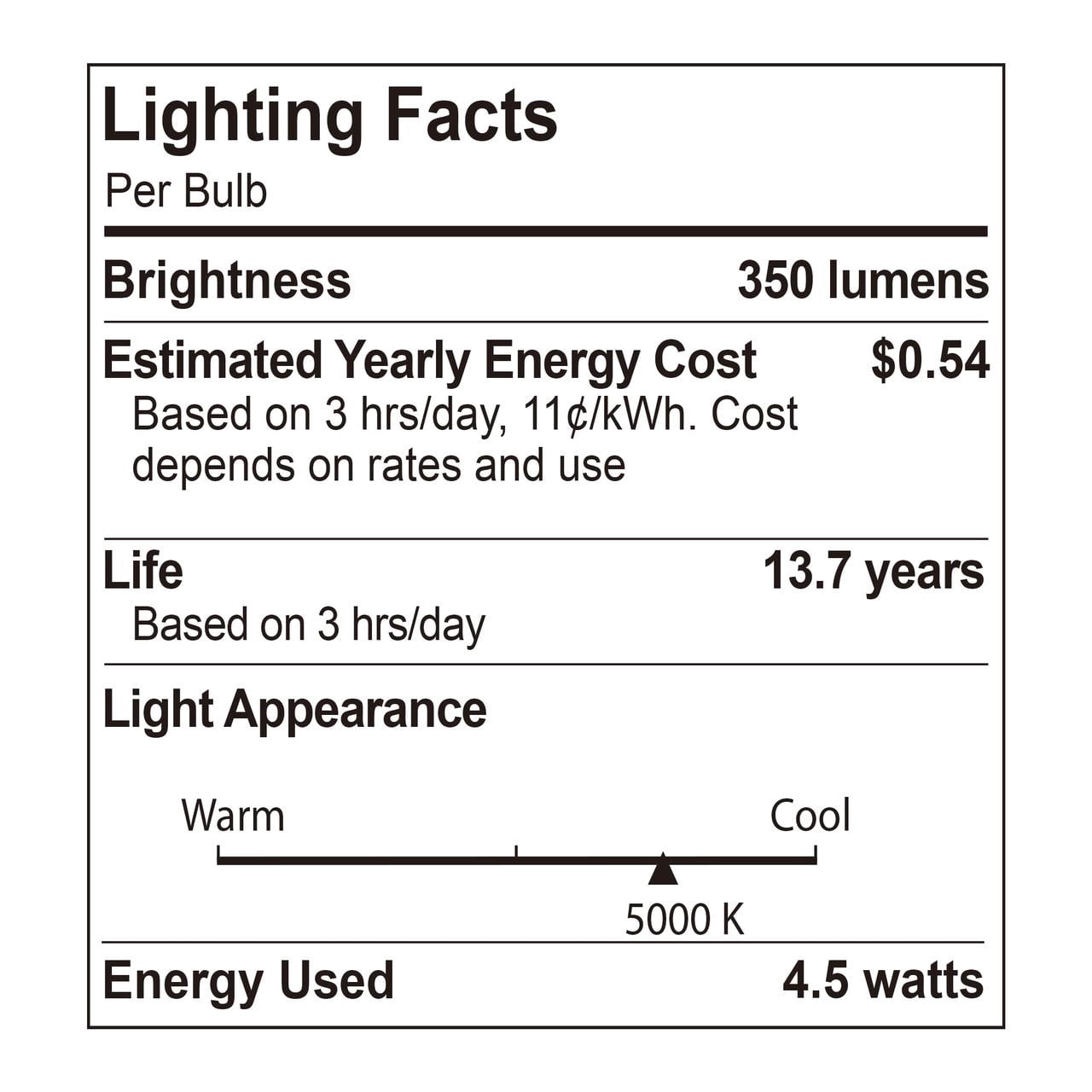 BHG LED Light Bulb, 4.5-Watts (40W Equivalent) A19 Vintage Bulb, E26 Base, Dimmable, Daylight, 4Pack