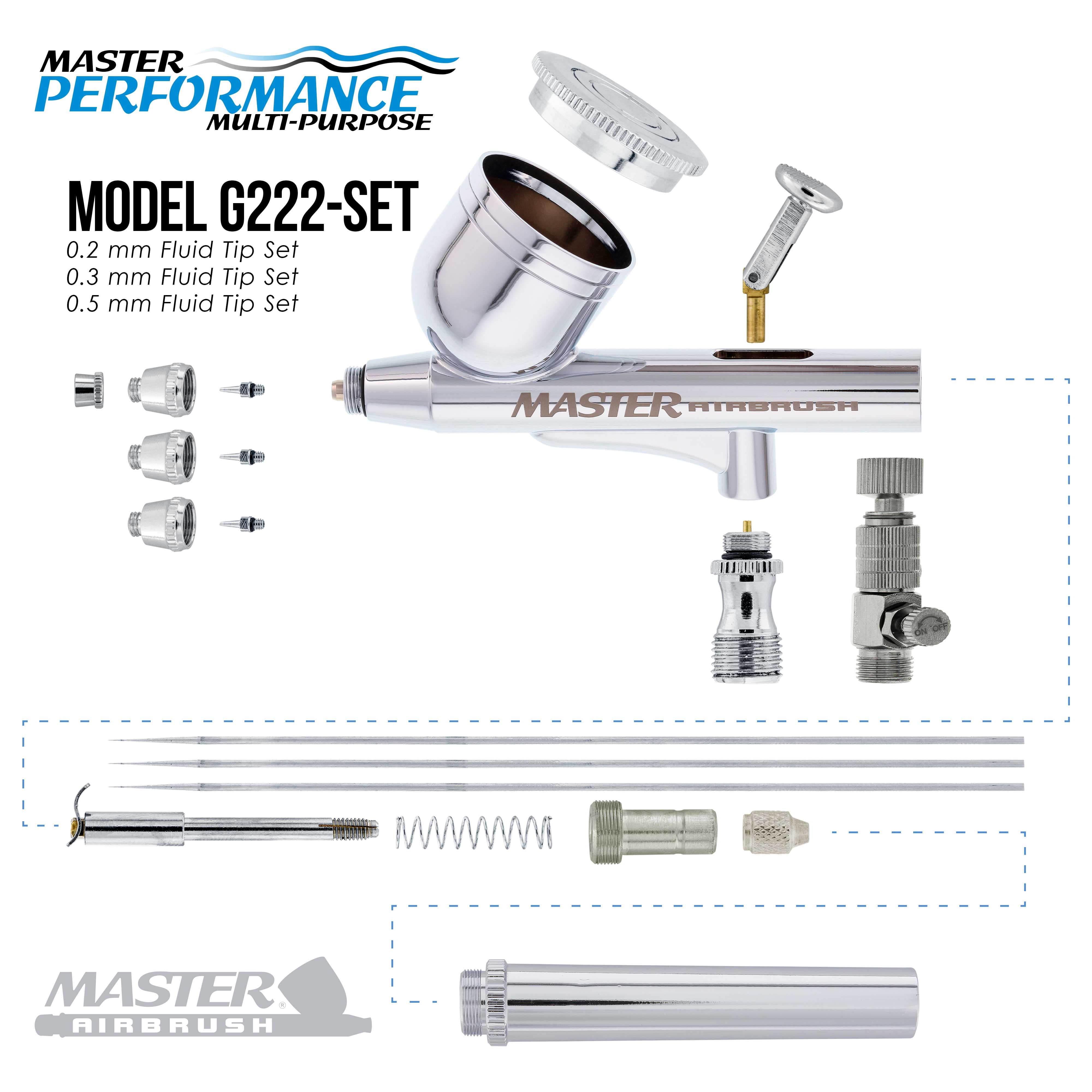 Master Airbrush Cool Runner II Dual Fan Air Compressor System Kit