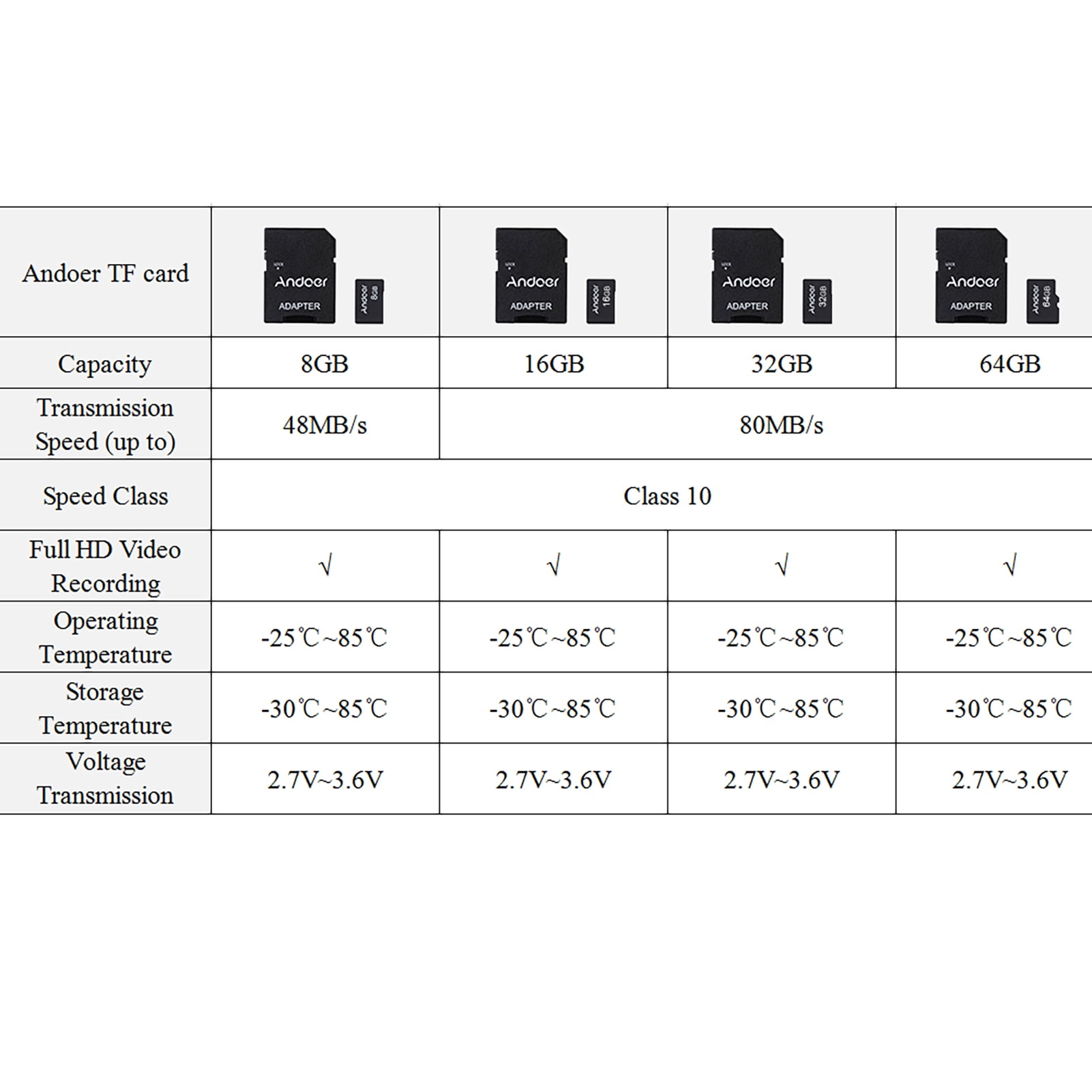 32GB SD Card Reader Card Andoer 32GB Class 10 Memory Card TF Card TF Card Adapter for Camera Car Camera Cell Phone Table PC Audio Player GPS