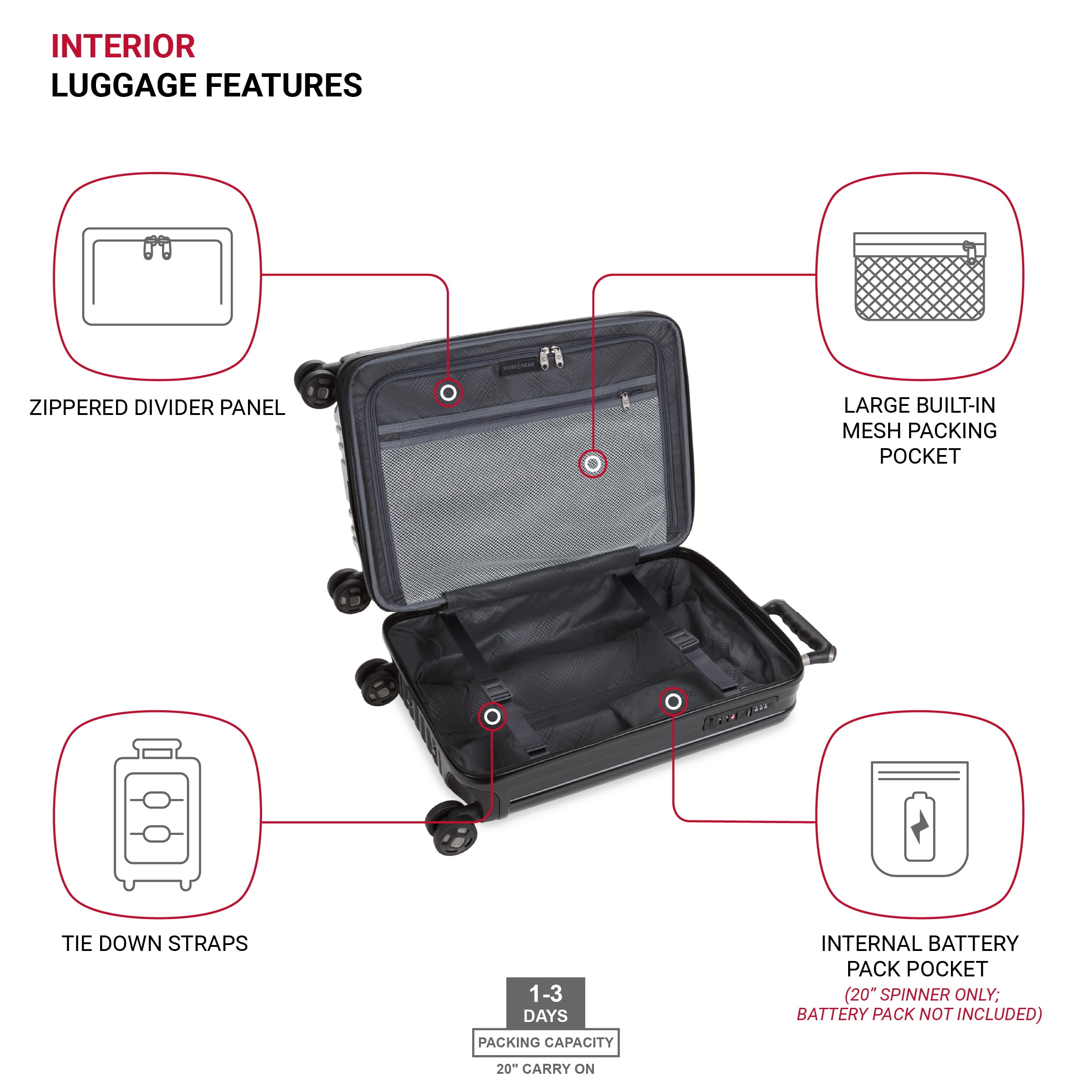 SWISSGEAR Ridge Hardside Expandable Carry-On Luggage with Spinner Wheels, TSA Lock and USB, Black
