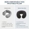thumbnail image 7 of U-shaped Travel Pillow Crystal Velvet Neck Pillow Comfortable Neck Support Pillow Office Nap Pillow Travel Accessories Neck Protection Pillow Gift For Travelers Holiday Gifts, 7 of 7