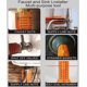thumbnail image 5 of Wrench (supply nuts/shutoff valves/strainer baskets/supply line nut/faucet nuts). Repair and installation tools, 5 of 5