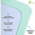thumbnail image 2 of GREEN LIFESTYLE Washable Underpads - Large Bed Pads for use as Incontinence Bed Pads, Reusable Pet Pads, Great for Dogs, Cats, Bunny, Seniors Bed Pad (Pack of 40 - 34x36), 2 of 5
