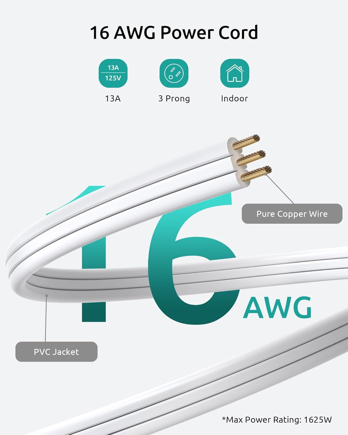 Flat Extension Cord Short 1.5ft, ETL Listed, 3 Prong Indoor Extension Cord with 900J Surge Protector, 13A/1625W, Left Angle Flat Wall Plug, Small Outlet Extender for Kitchen Bathroom, White