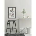 thumbnail image 3 of Marmont Hill Illustrated Map of the City of Atlanta Framed Wall Art, 3 of 5