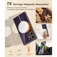 thumbnail image 5 of for Samsung Galaxy S24 Ultra Case with Magnetic Ring Stand,[Compatible with MagSafe][Military Drop Protection] Shockproof Protective Slim Phone Case for S24 Ultra, Deep Purple, 5 of 17