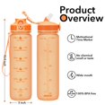 thumbnail image 2 of Botellas De Agua Hyeta De 32 Oz Con Pajita: Manténgase Motivado E Hidratado Con Horarios Convenientes Para Beber Marcas Duraderas A Prueba De Fugas, 2 of 5
