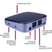 Transmitter/Receiver with Bluetooth 4.1 Wireless Technology