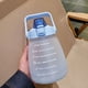 thumbnail image 4 of Eigraketly Botellas de agua con pajita para niños y adultos, senderismo, Picnic, deportes de ciclismo, tetera, bebida de plástico, taza de jugo Ropa Deportiva, Zapatos Azul, 4 of 6