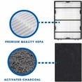 thumbnail image 4 of 3 Pack Premium Holmes Hapf600 Filter B HEPA Replacement for BulkFilter HAP615, 4 of 10