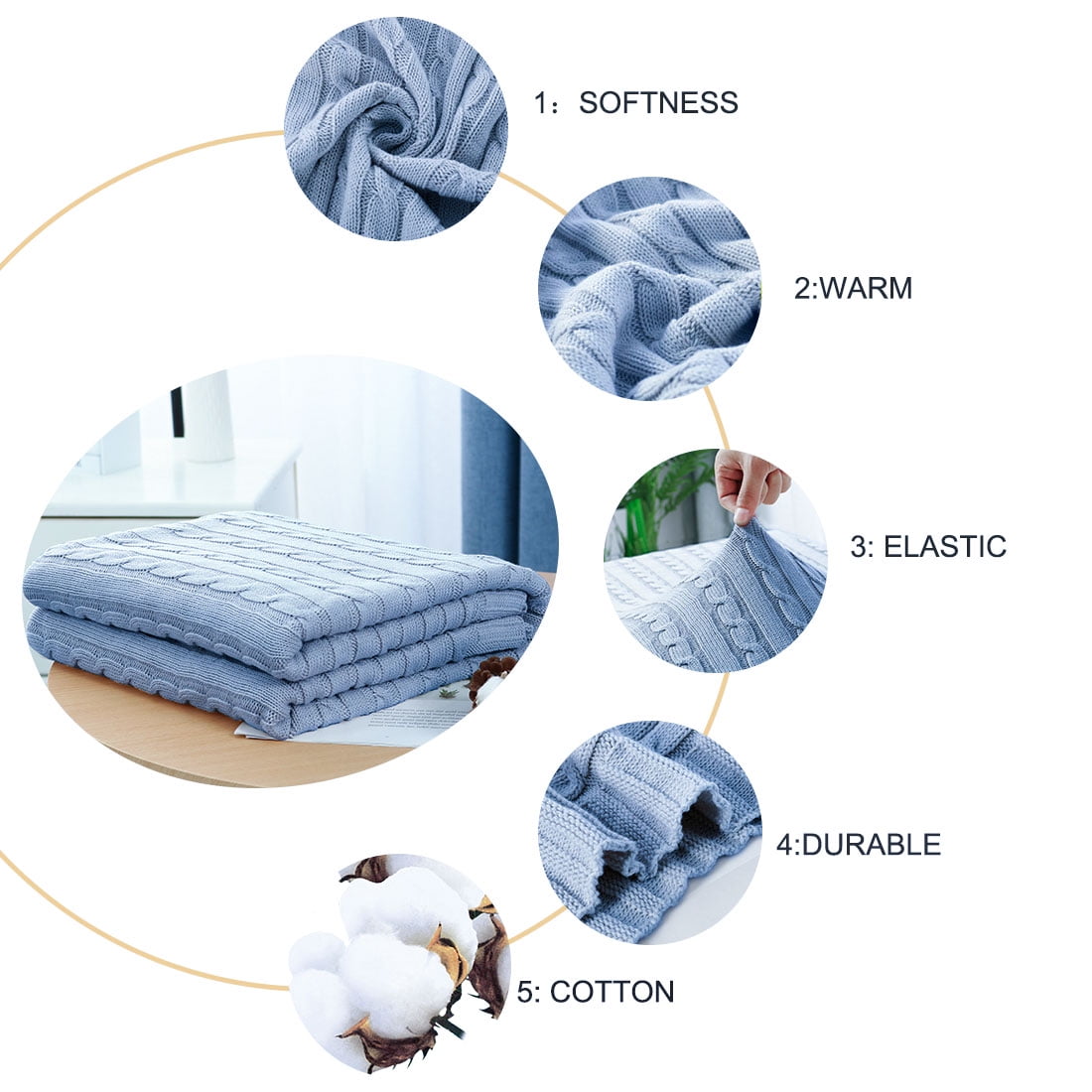 Unique Bargains 100% Cotton Cable Knit Throw Bed Blanket Columbia Blue 51" x 59"