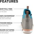 thumbnail image 2 of Grundens Men's Deck-Boss Durable Waterproof Ankle Boot, Blue Crab, Size 8, 2 of 5
