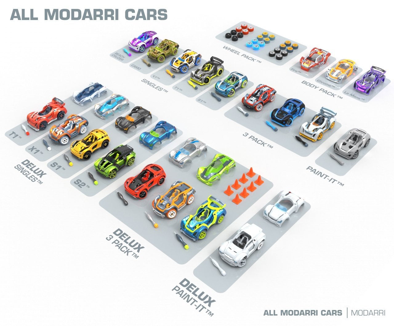modarri cars walmart