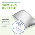 thumbnail image 4 of Prevail Disposable Underpad Fluff 23X36" UP-150/2 , 25 count, 6 packs, Total 150 pads, 4 of 5