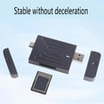 thumbnail image 3 of CFE A Card Reader 10Gbps USB3.2 Gen 2 Type C Memory Card Adapter, 3 of 8