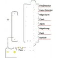thumbnail image 2 of Blue Sea Systems 5046 Fuse Block St Blade Mini 8 Circuit, 2 of 3