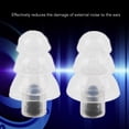thumbnail image 3 of Concert Earplugs, Ear Plugs Comfortable Soft Effective Ear  Lightweight  for Factories, 3 of 8