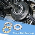 thumbnail image 6 of 12pcs F6-14M Thrust Ball Bearings, 6mm x 14mm x 5mm Miniature Thrust Bearing with Washers Chrome Steel Single Direction for Conveyor Systems Machine Tools, 6 of 6