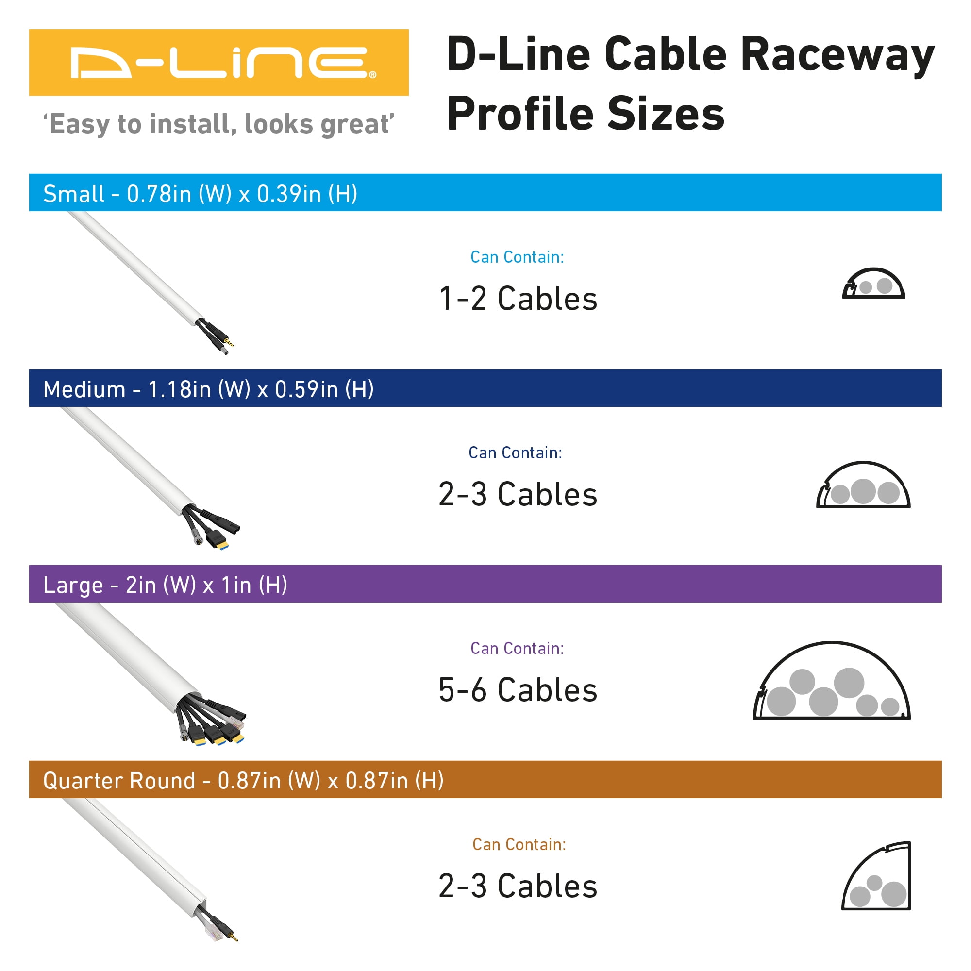  D-Line 13.12ft Cord Hider Kit, Patented Cable Cover, Hide Wires  on Wall, Channel for TV Mount Cords, Raceway Wire Hiders, Paintable,  Adhesive, Half Round, 4X 1.18in W x 0.59in H x