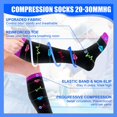 thumbnail image 3 of 3 Pairs Copper Compression Socks for Women & Men Circulation 15-20 mmhg - Better Blood Flow, Swelling, Best Support for Medical, Running, Nursing, 3 of 6
