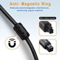 thumbnail image 4 of Cable de extensión TIOPY AMS Lite 1M para Bambulab A1/A1mini, 4 of 7
