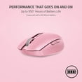 thumbnail image 5 of Razer Orochi V2 Optical Bluetooth Gaming Mice, Quartz, 5 of 11