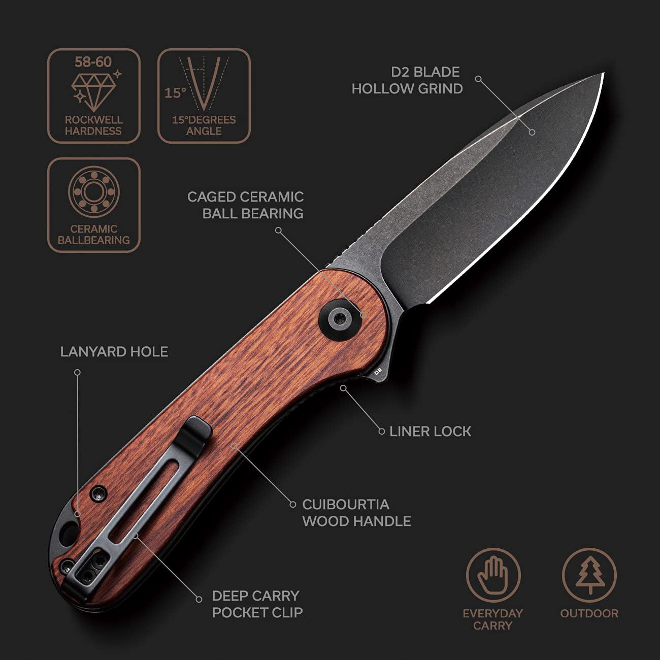 CIVIVI Pocket Folding Knife Elementum 2.96" D2 Blade C907U