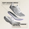 thumbnail image 4 of Women's Slip On Walking Shoes Hands-Free Cushion Running Tennis SwiftPlush Non-Slip Comfortable Workout Gym Athletic Fashion Sneakers, 4 of 8