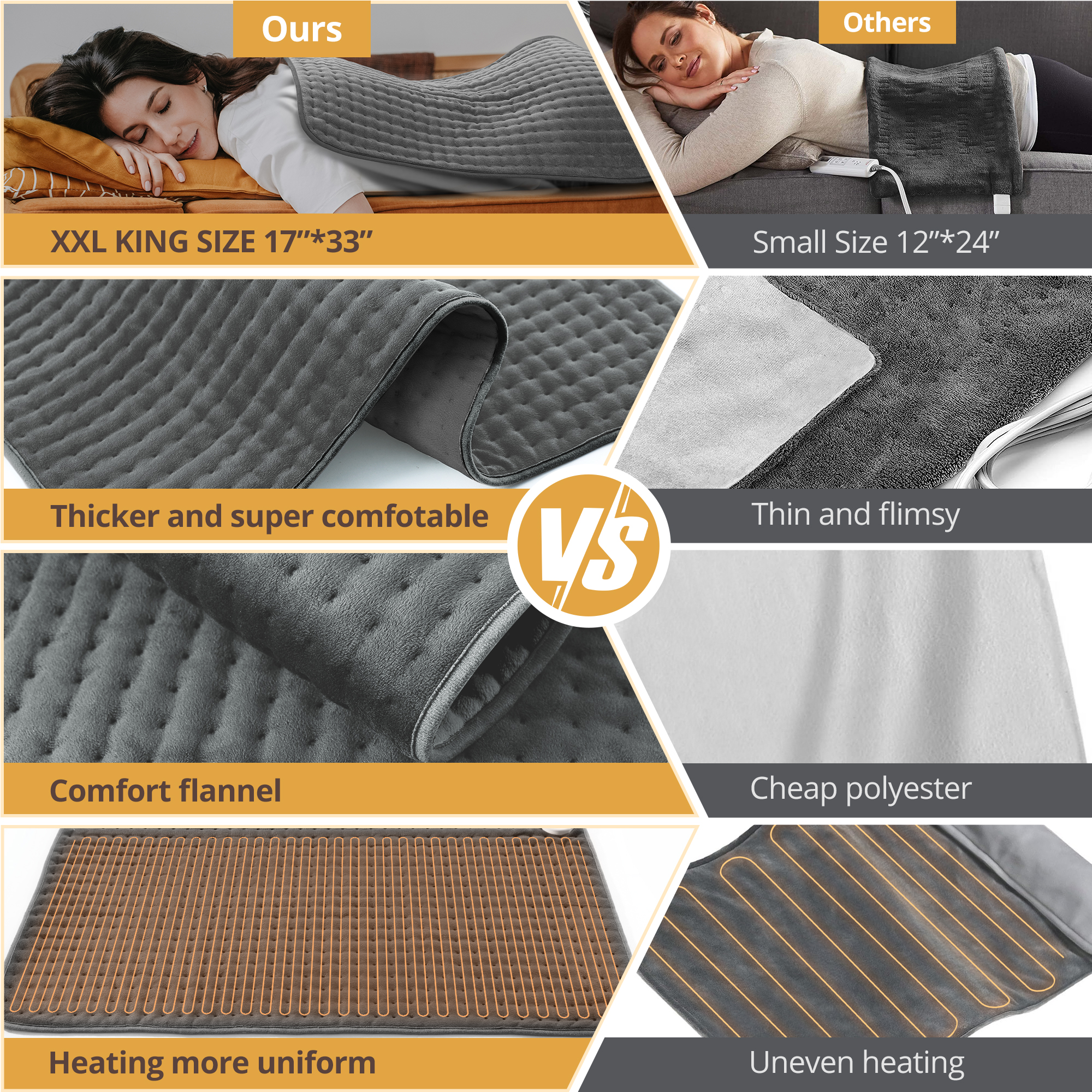 Sable XXX-Large Heating Pad, 33" x 17" with 6 Heat Settings photo 6