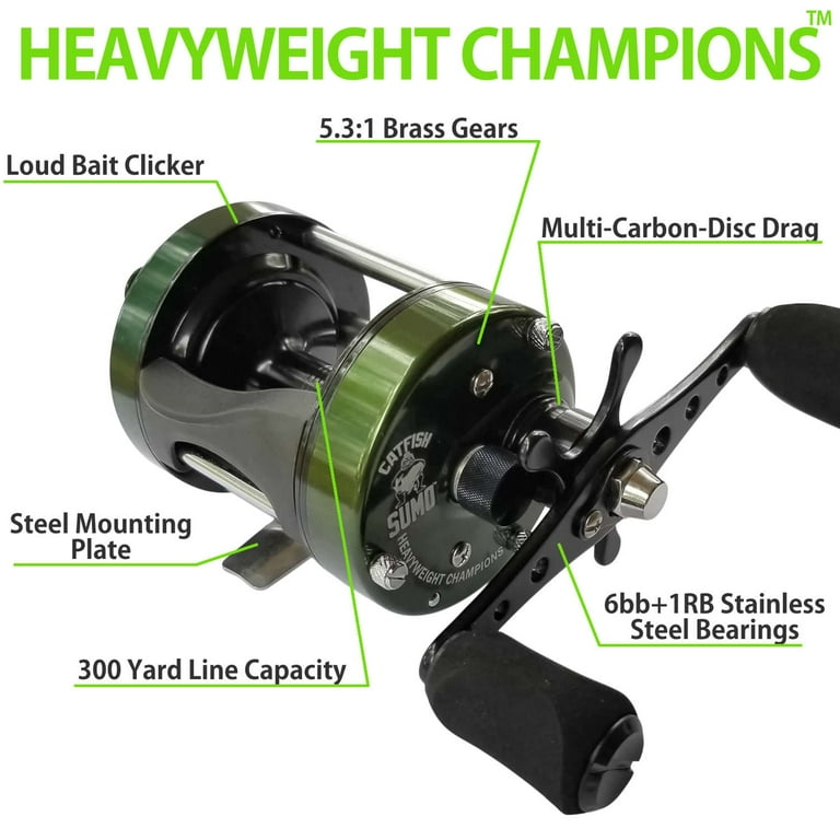 Heavyweight Championship Reel - Catfishing Reel with Lifetime Warranty -  Right Side Retrieve