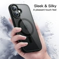 thumbnail image 6 of JETech Magnetic Case for iPhone 16 Plus 6.7-Inch Compatible with MagSafe, Shockproof Phone Bumper Cover, Solid Color Matte TPU Frame, Anti-Scratch Clear Back (Black), 6 of 6
