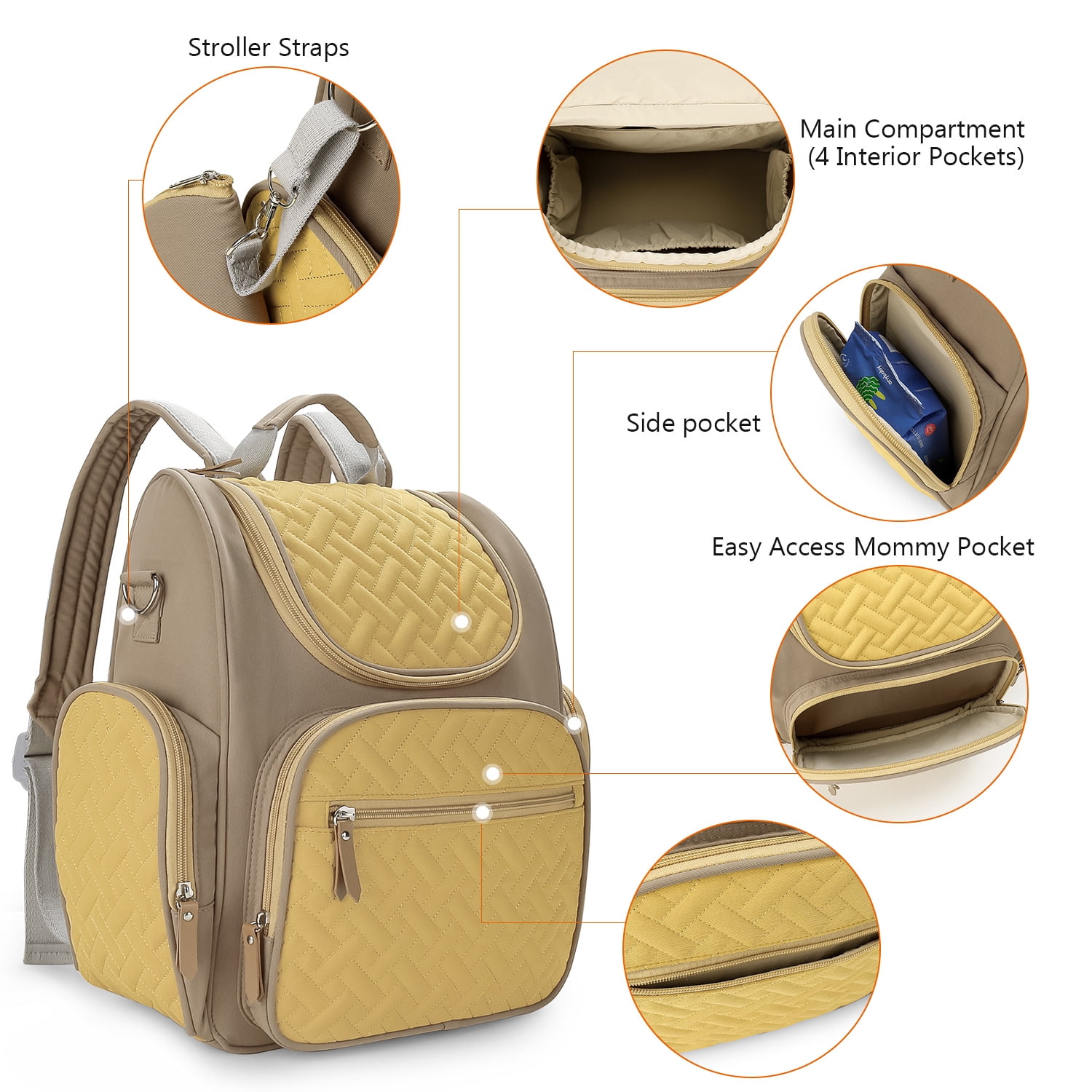 Mommy Bag, Maternal Child Bag, Outdoor Lightweight Handbag, Large-Capacity Backpack for Baby, Diaper Baby Bottle Storage Bag(Yellow)