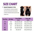 thumbnail image 2 of MISS MOLY Women's Panty Girdles Tummy Control Shaping Underwear High Waist Shapwear Panties Slimming Thigh Slimmer, 2 of 5