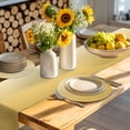 thumbnail image 4 of Orange Yellow Ombre Round 13 Inch Placemats Set of 6, Modern Abstract Art Gradient Aesthetics HeatResistant Non Slip Place Mats for Dining Table, Wipeable Braided Kitchen Table Mats for Housewarming, 4 of 9
