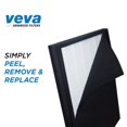 thumbnail image 3 of VEVA Premium 2 HEPA Replacement Filters and 6 Activated Carbon Pre Filters for Blueair 200/300 Series Models 201, 203, 205, 215B,, 3 of 9