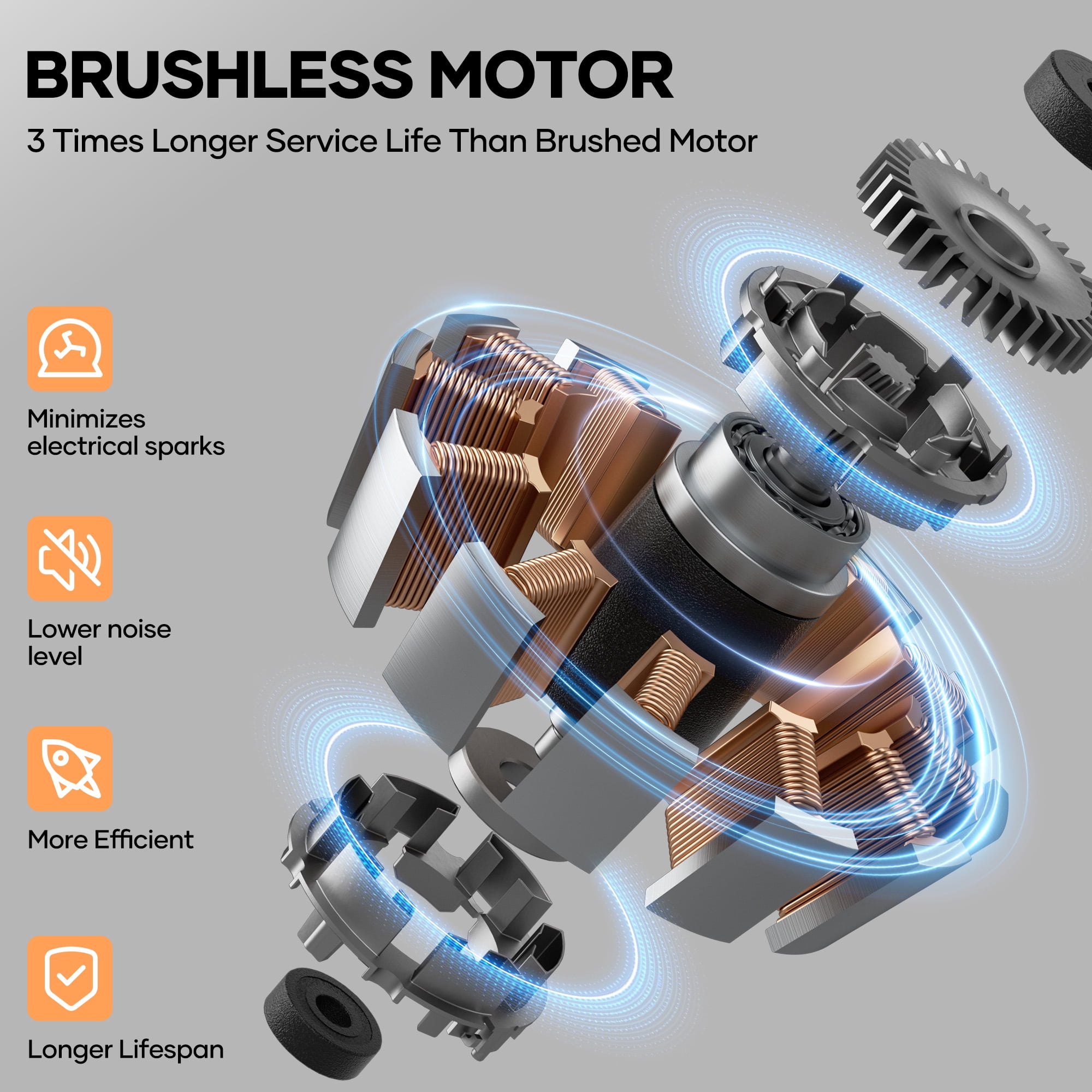 GASKY 6-1/2 inch 20V Cordless Circular Saw with Battery and Charger, Brushless Circular Saw Battery Powered, 0-45°Bevel Lightweight Circular Saw Kit, for Wood Cutting