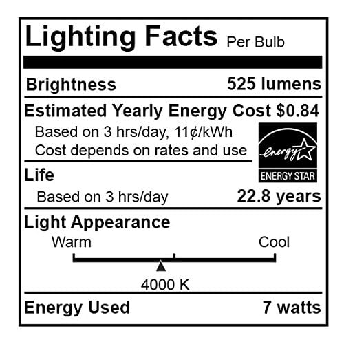 Diodesy- Pack of 4 LED7PAR20/NF25/840/WD PAR20 LED Flood Wet Light Bulb, 7W (50W Halogen Equiv.), 4000K Cool White, Dimmable, Long Lasting, E26 Security Light for Accent/Tracking, UL Listed
