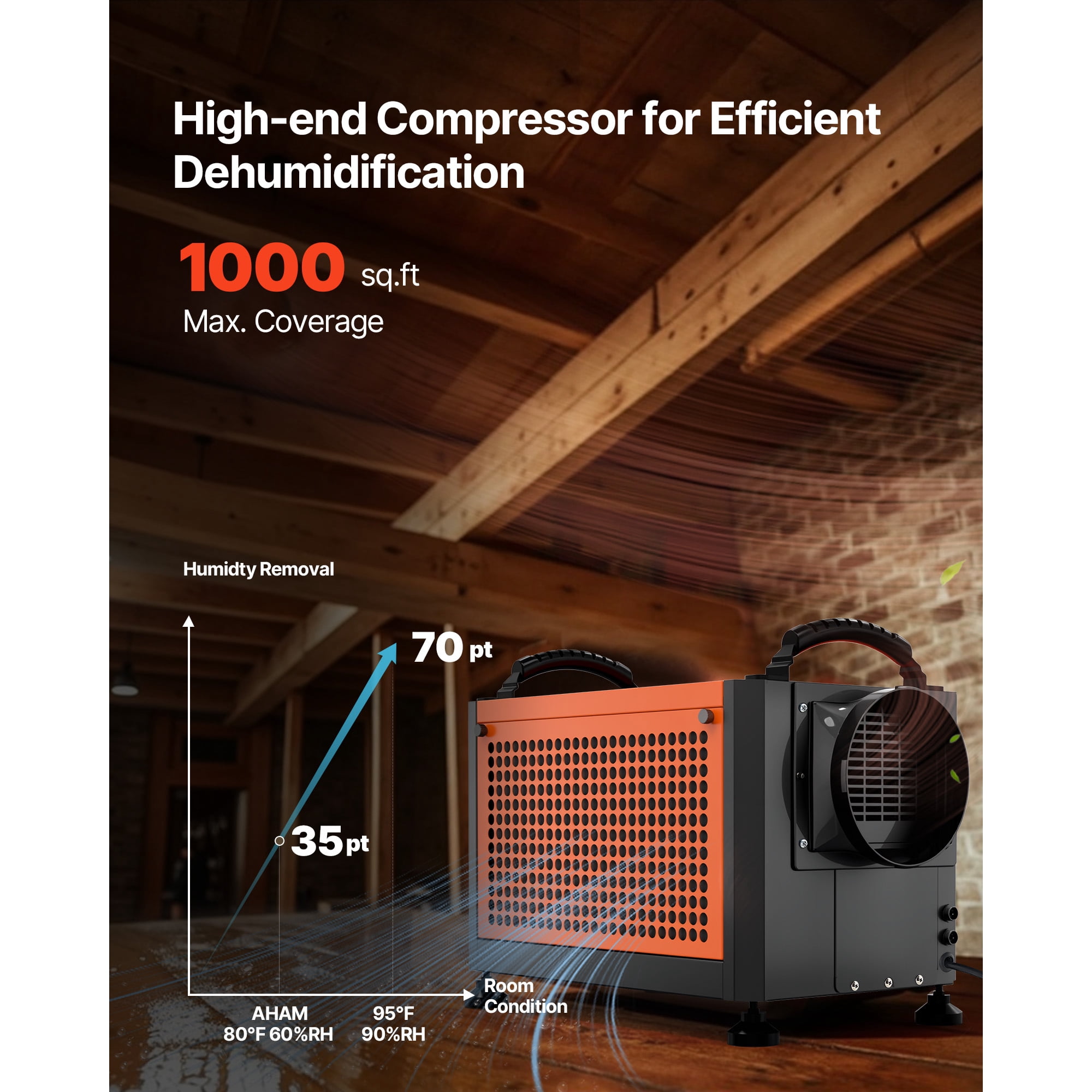 KFFKFF 70-Pint Commercial Dehumidifier with Drain Hose, Q235 Galvanized Steel, 19.69 x 12.20 x 12.20 inch
