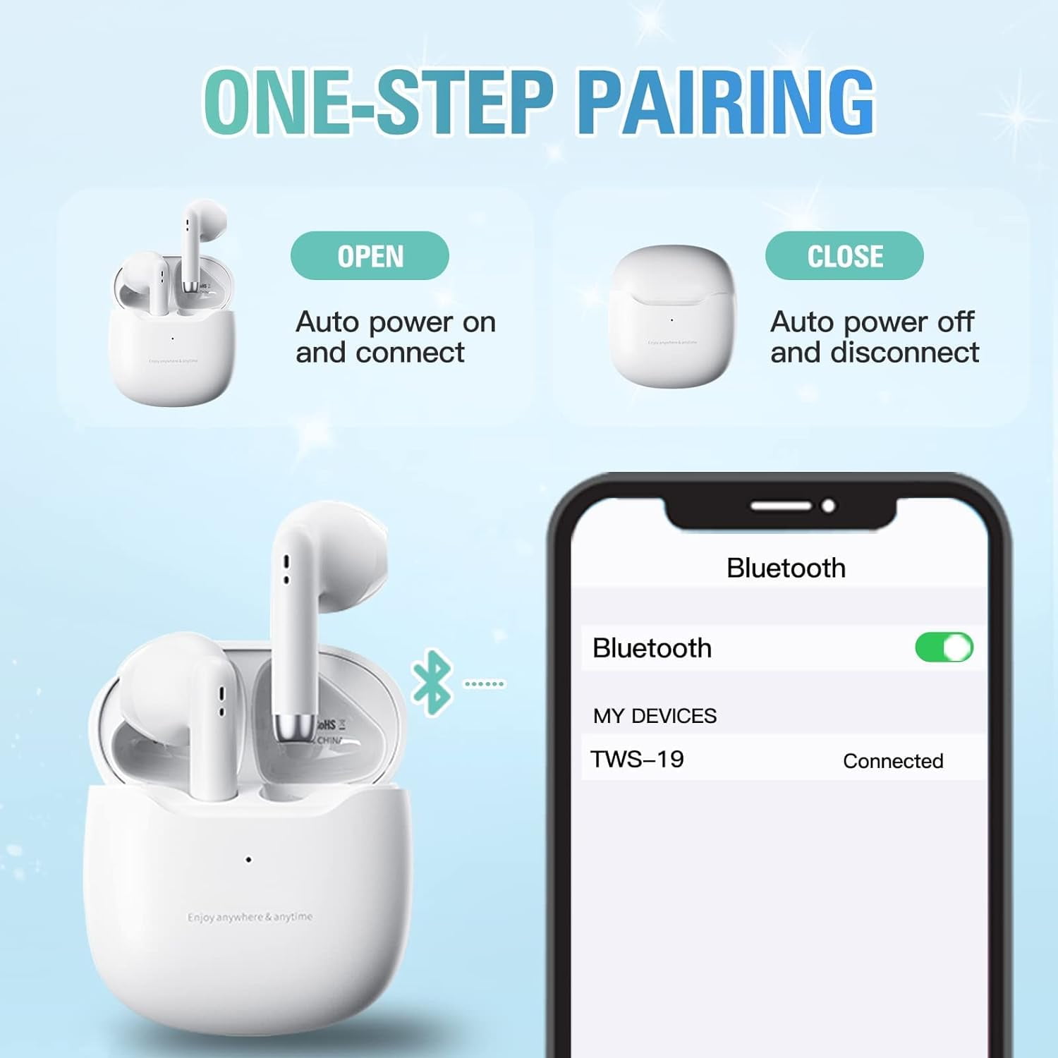 True Wireless Earbuds Purple Bluetooth 5.3 with Microphone for Working Out Noise Canceling Blue Tooth Ear Buds Deep Bass TWS Wireless Earphones with Charging Case in Ear Headphone for iPhone Android