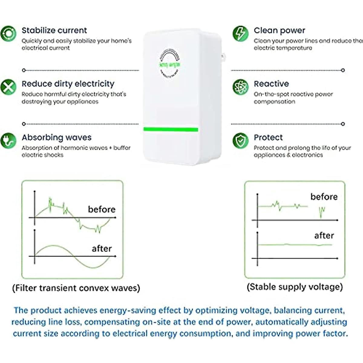 Stopwatt Energy Saving Device Power Saver Real Watt Electricity Household Appliances