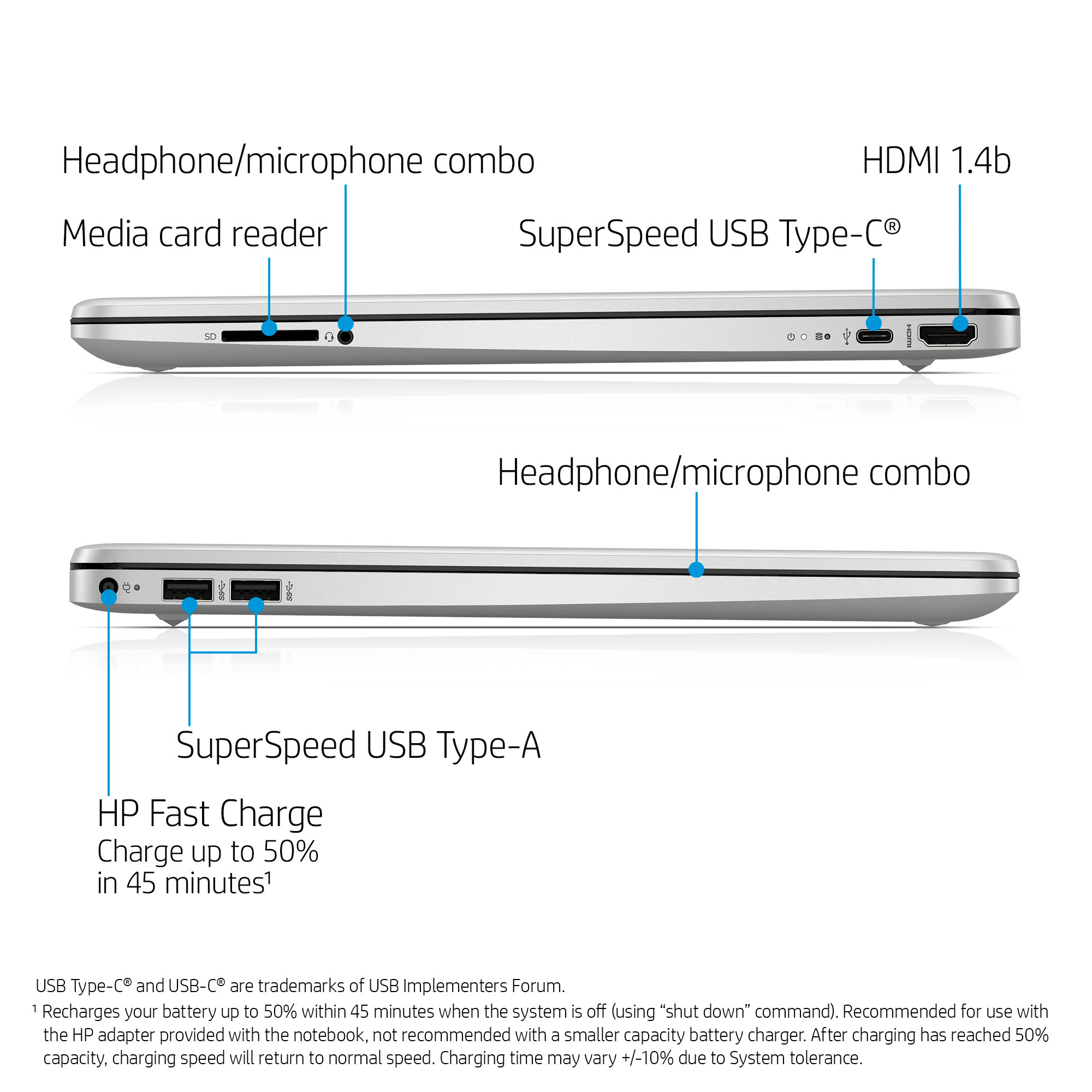 HP 15.6" Core i3 Laptop - image 5 of 8