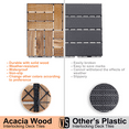 thumbnail image 6 of BTMWAY 10 Piece Patio Deck Tiles, 12"x12" Square Acacia Wood Interlocking Flooring Tiles, Outdoor Flooring for Porch Balcony Backyard, Yellow Brown, 6 of 13