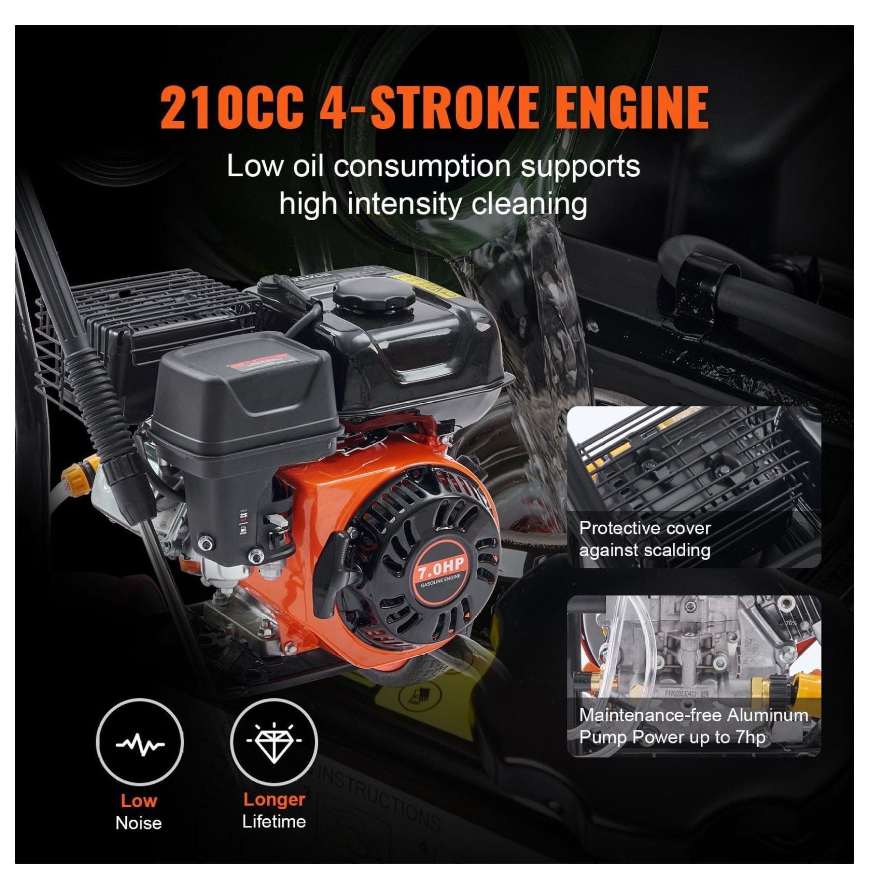 Gas Pressure Washer 3400 PSI 2.6 GPM - Aluminum Pump, Spray Gun, 5 Nozzles - for Cars, Home, Driveway, Patio Cleaning