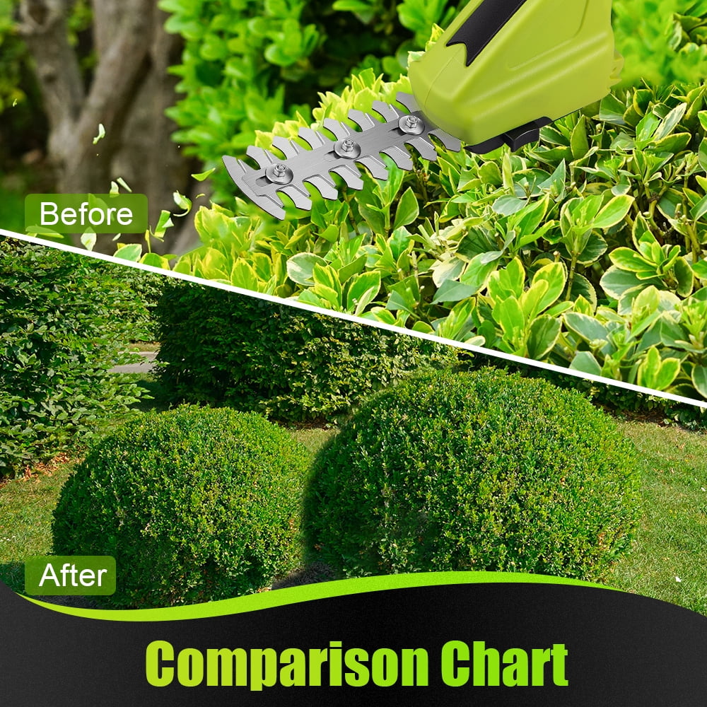 Cordless Grass Shears 2 in 1 Electric Mini Hedge Weed Trimmer