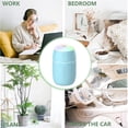 thumbnail image 5 of Mini Humidifier Mini USB Desk Humidifier Super Quiet Ultrasonic Cool Mist Humidifiers, 5 of 5