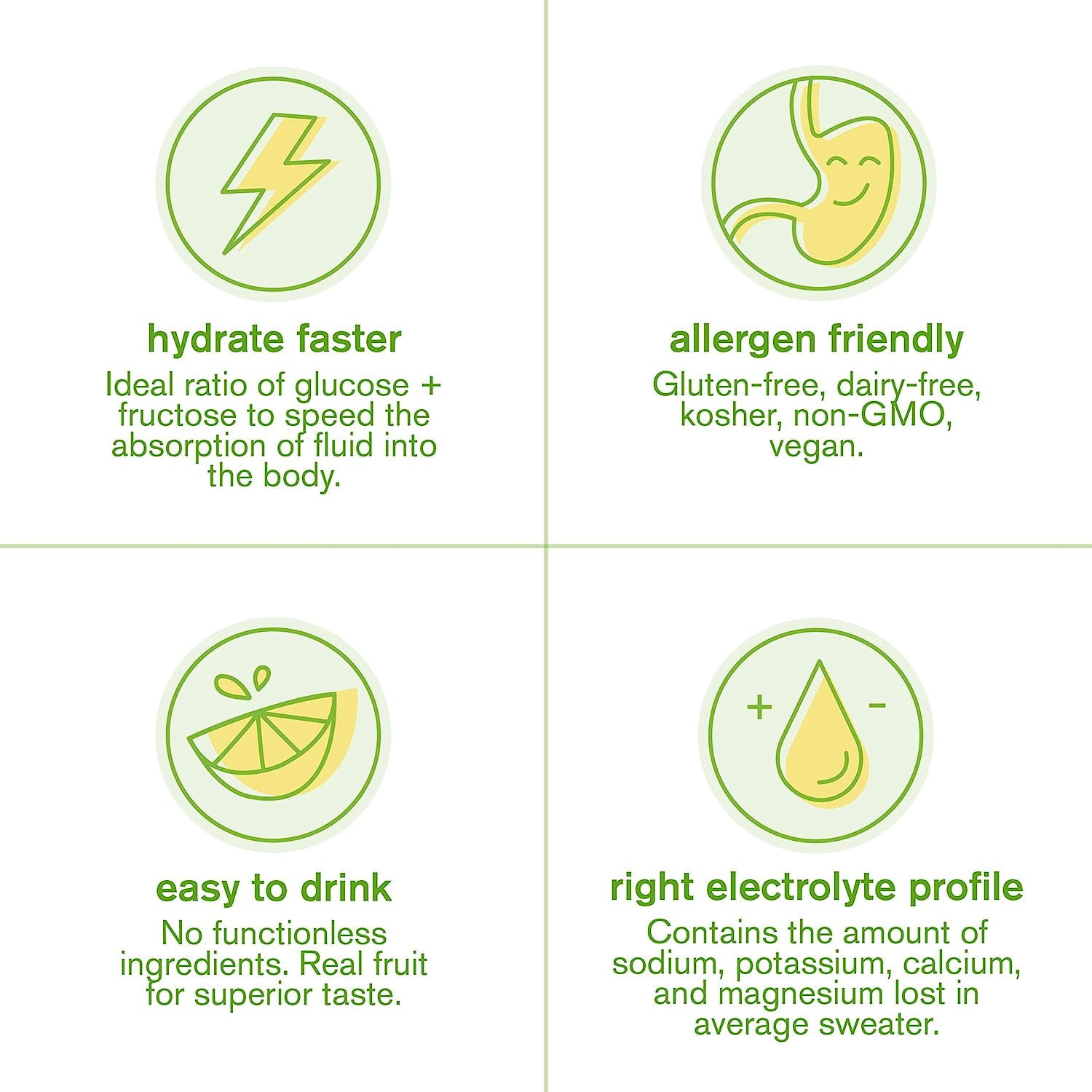 Hydration Sport Drink Mix - Lemon & Lime (15.5 Oz. / 20 Servings)