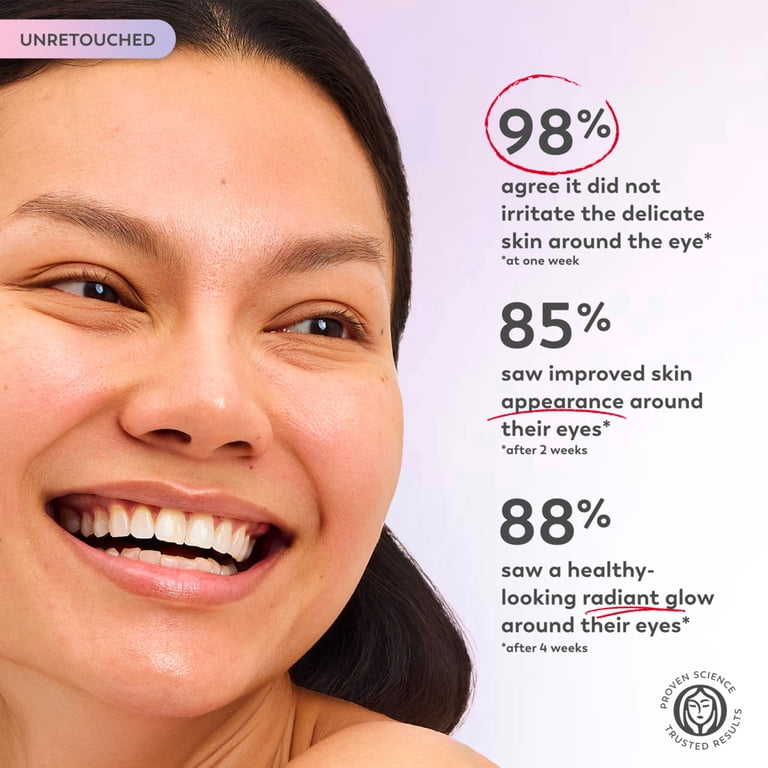 Super Eye Serum, Vitamin C, Caffeine & Niacinamide photo 4