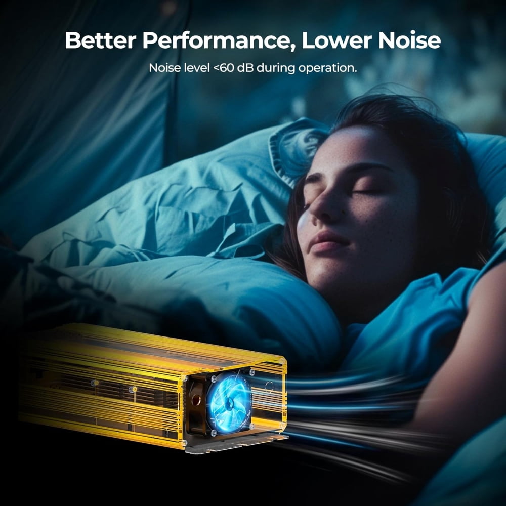 BougeRV 1000W Pure Sine Wave Power Inverter, DC 12V to AC 110V Car Converter, Built-in Bluetooth for Home, Off-Grid Solar Power System, RV, Travel, Camping