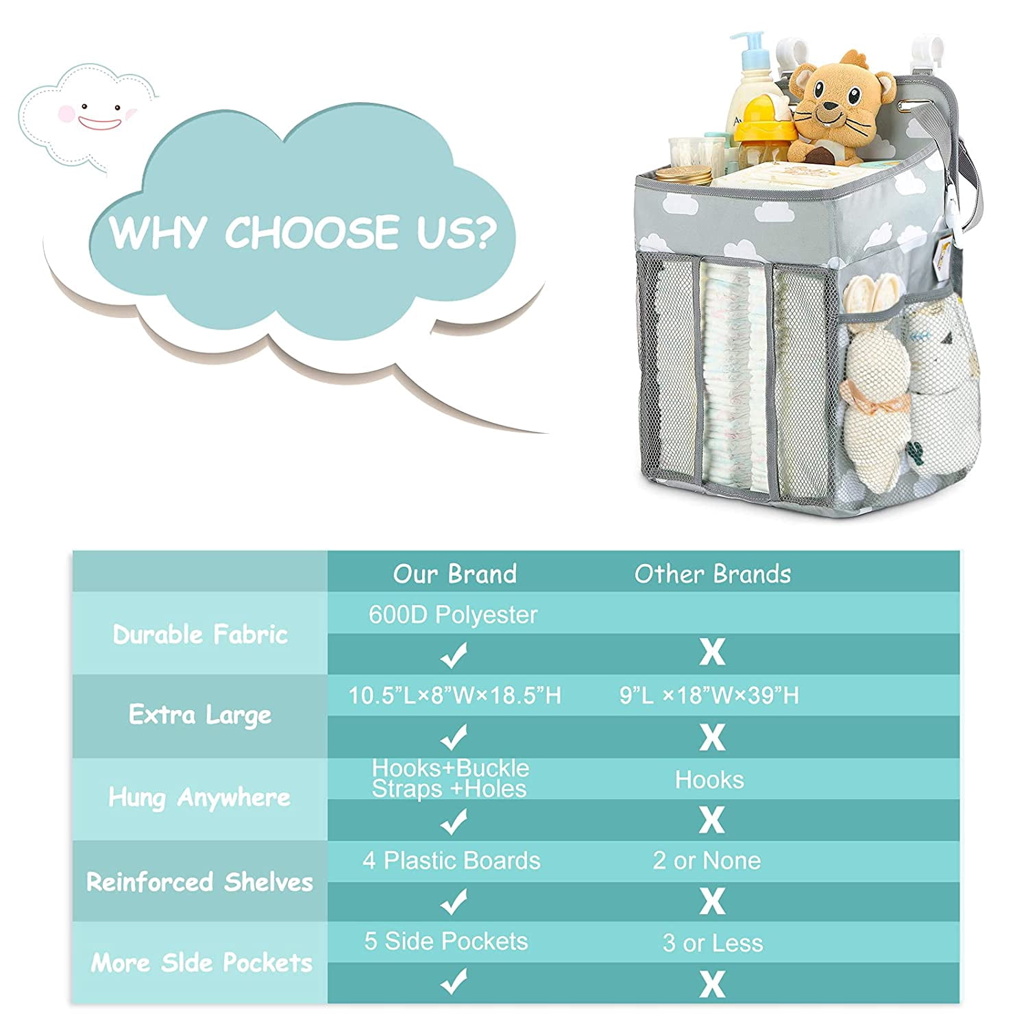 Pluokvzr Hanging Diaper Caddy Organizer - Diaper Stacker for Changing Table, Crib(Gray Cloud)
